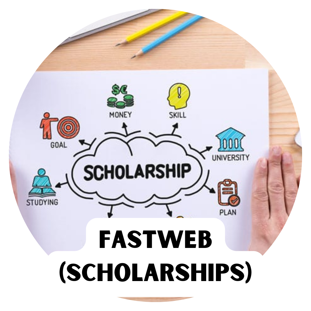 Fastweb