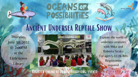 Ancient Underwater Reptile Show