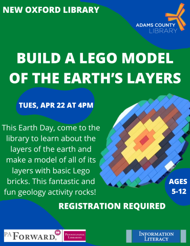 block version of the Earth's layers